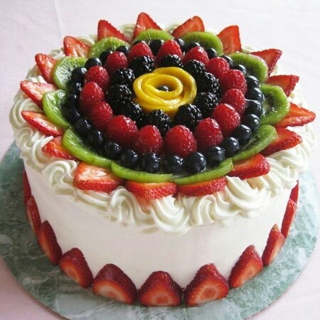 birthdayCake
