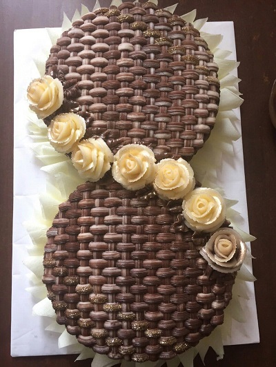 birthdayCake